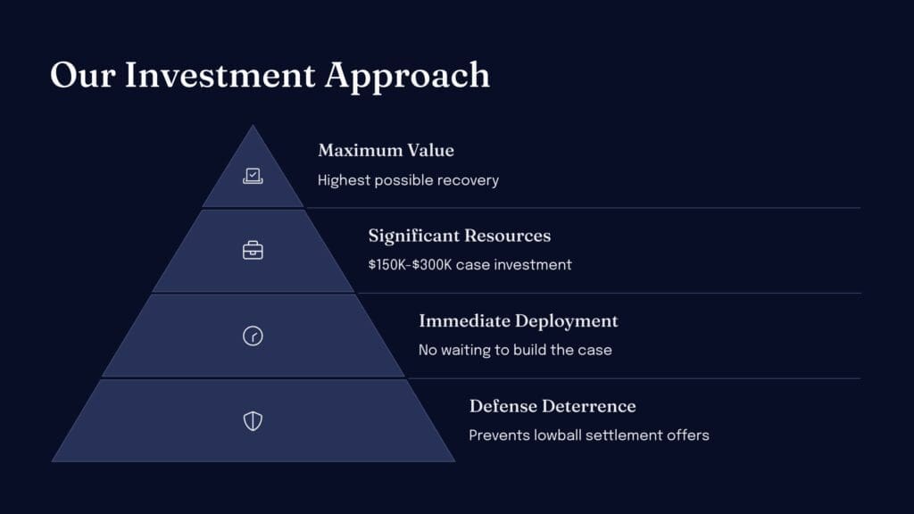 a diagram of a pyramid